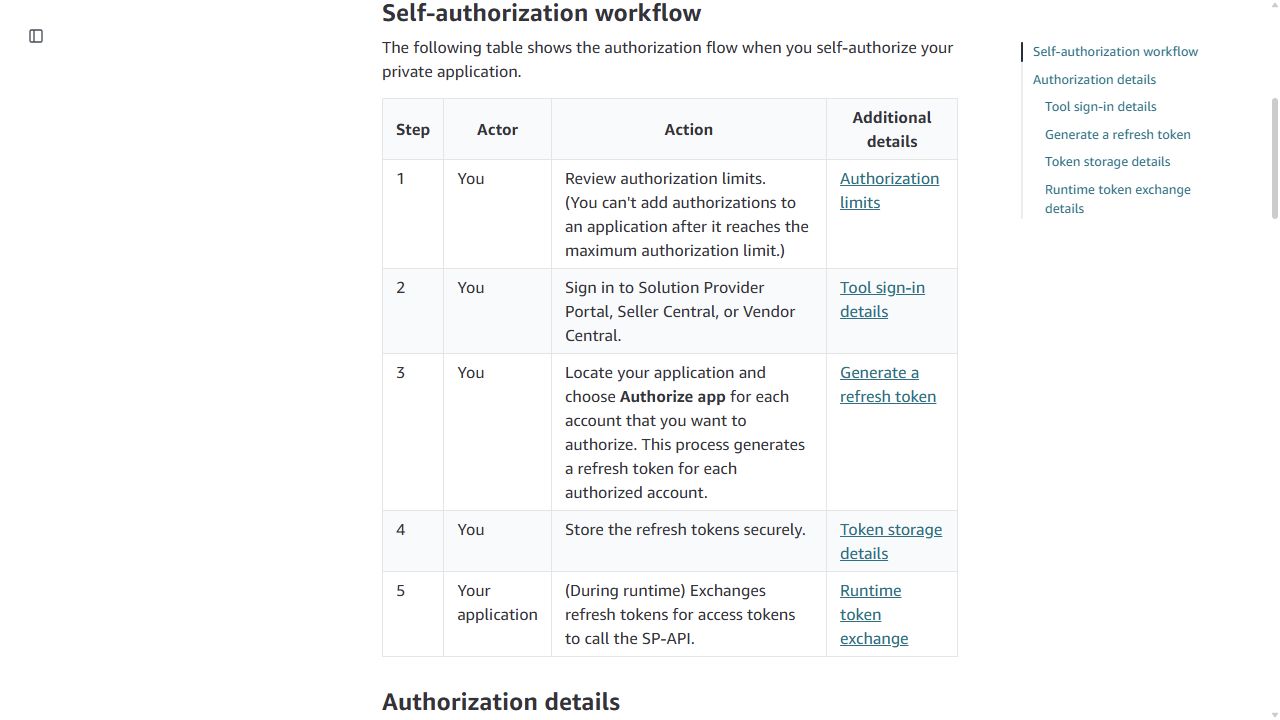 Amazon documentation: private application self-authorization workflow